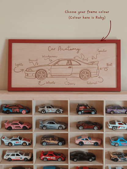 Car Anatomy Wooden Sign