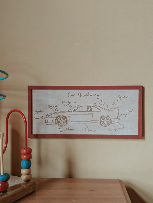 Car Anatomy Wooden Sign